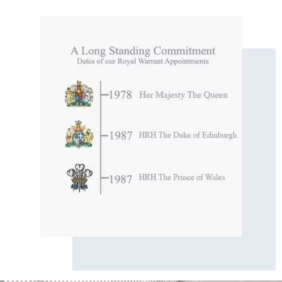 🇬🇧 Her Majesty The Queen ! Pre -owned, Halcyon Days Enamels - Picture 3 of 14